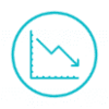 Decrease Tech Costs