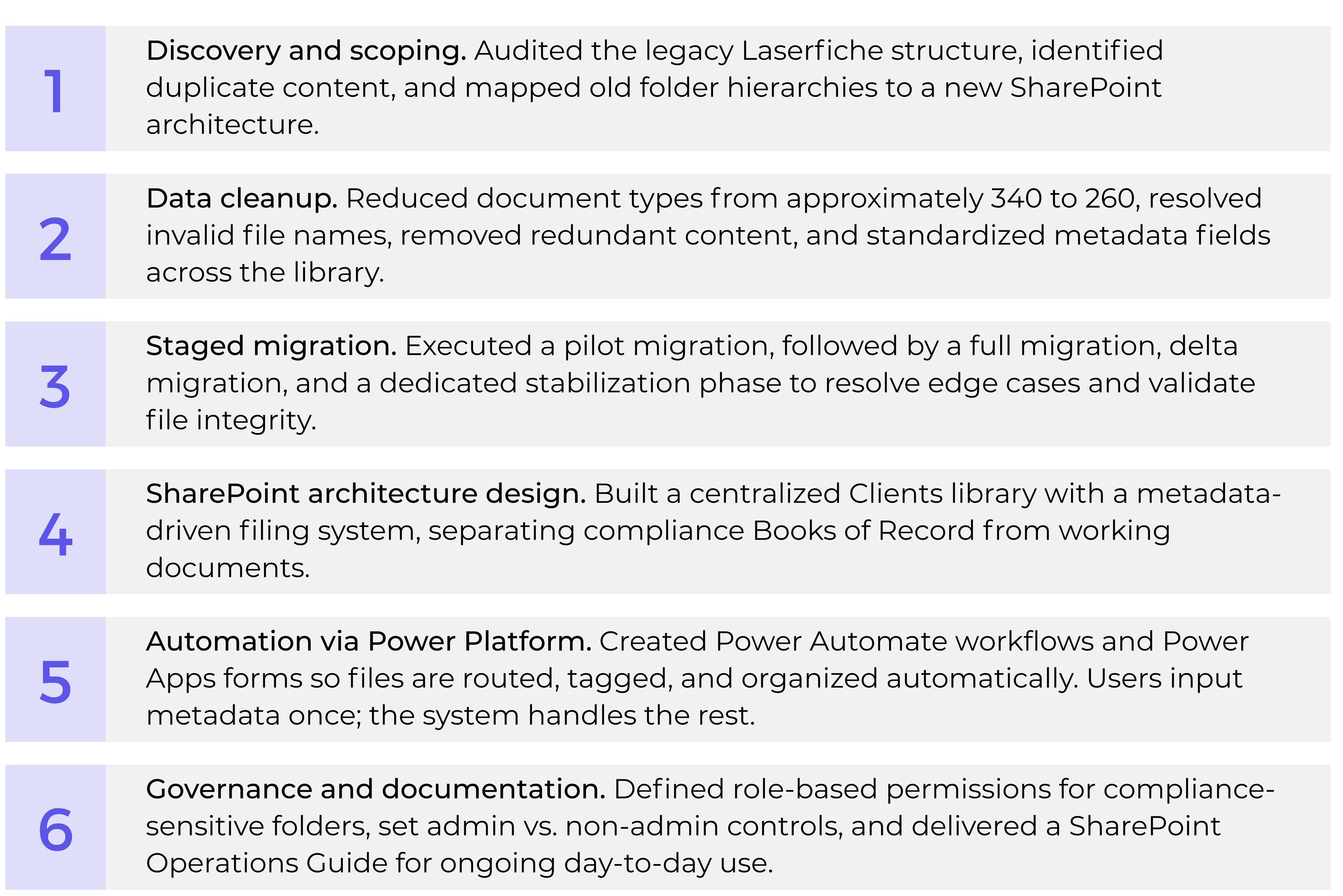 Copy of Case Study Graphics (2)